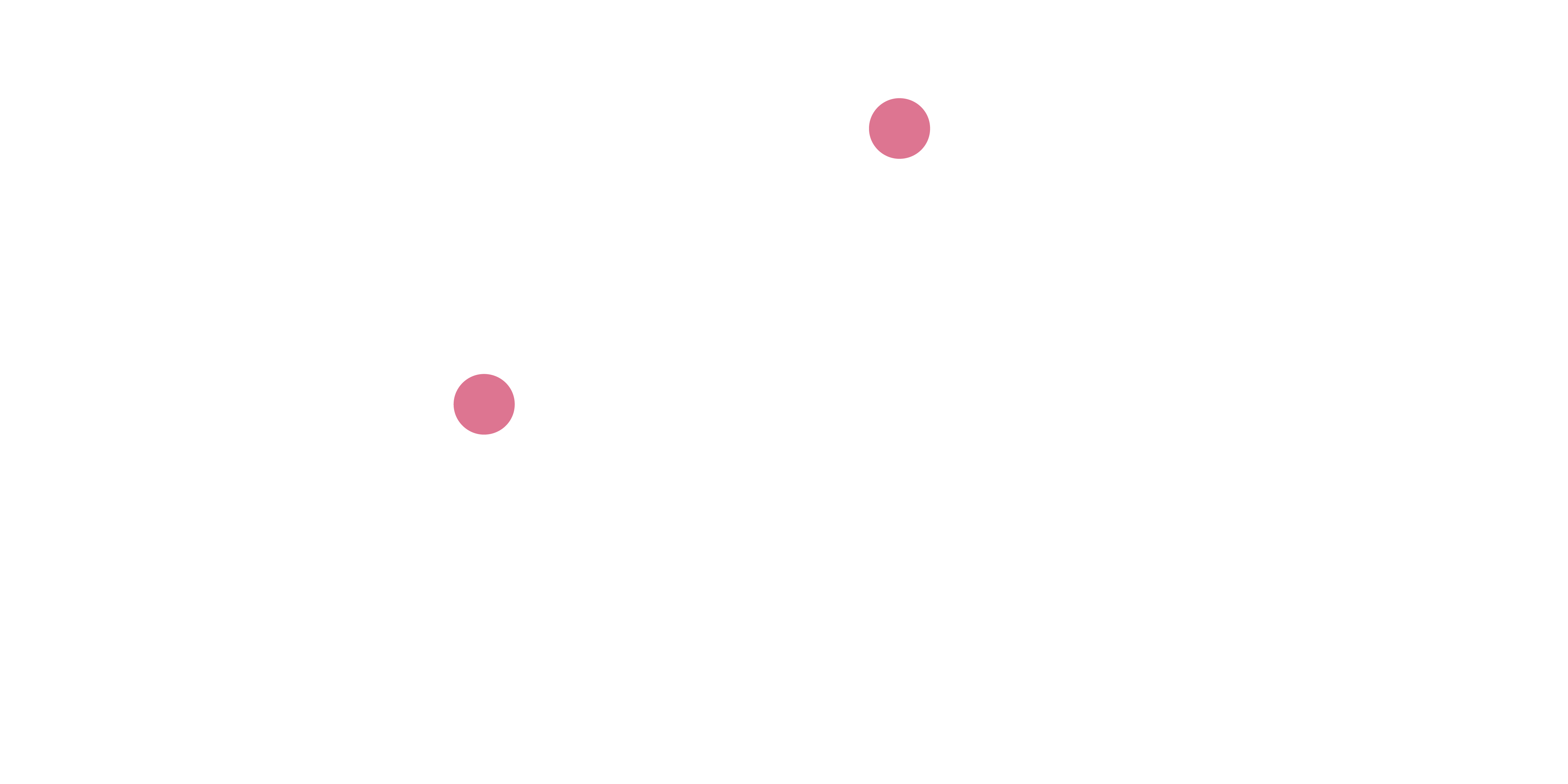 Cycling Friendly